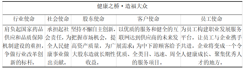 959cf3e52a474bf3b09159ea1bb5d818