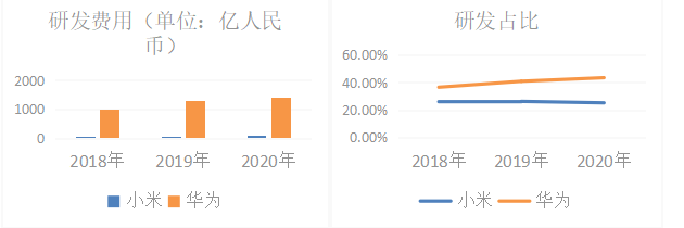 959fdcf1416ac80b24afbfb11e8760f0