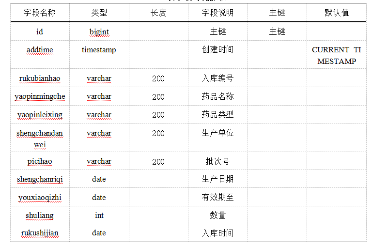 95c212ae1a7bfbbf689099f6c8a37148
