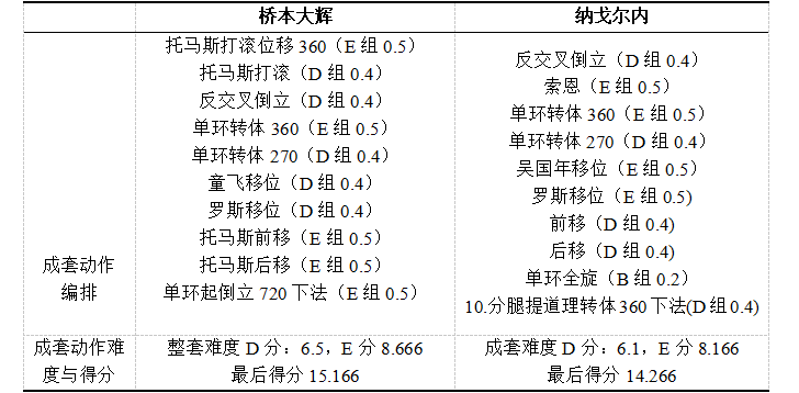 95d90bfae622a908d1a9ce536a51d953