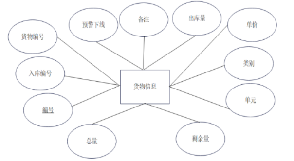 95d988bcc8a2b6f580d6f4c7540f505c