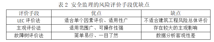 95ef5252dd5c1e8da5fc015f09538e18