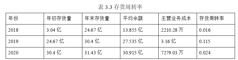 961a4f34d0087563143e919e542da7b3