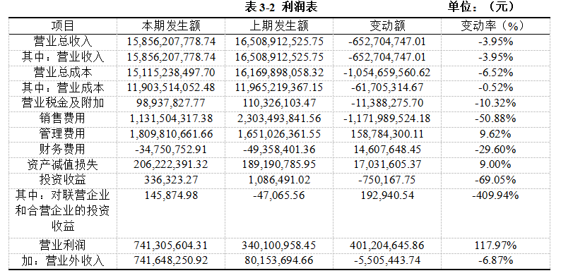9663d55b5282e2815e005108915dd9c6