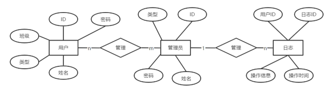 96ab57cb06d0e4bb2ec6fb3caf71c586