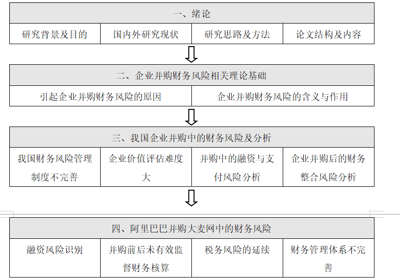 96c619db8fa468c6c0489890a2c8f714