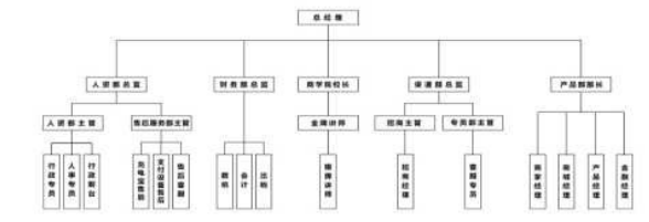 96d8e6c14b3bcc36d0288e6013ed8a5a