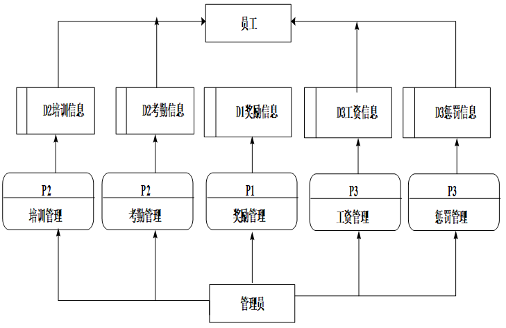 96e6b701850c0bc2c87b588dd56900d1