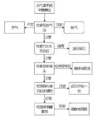 970533ded988fb80c606fd7a2fb9062e