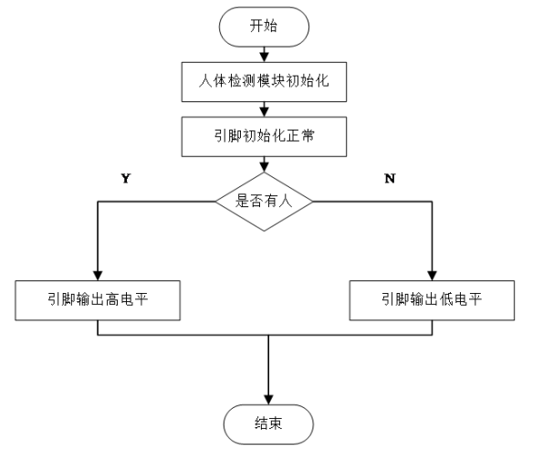972305d8b008bd585994b5e5233dba63