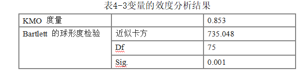 972afadd60e7367c419ee132d8cf2da9
