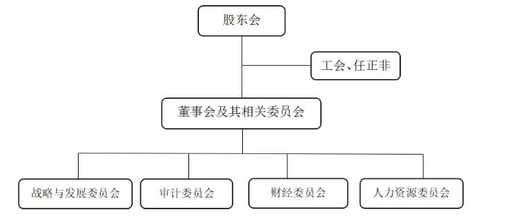 976425066188649cdda2d40dd2c592b4