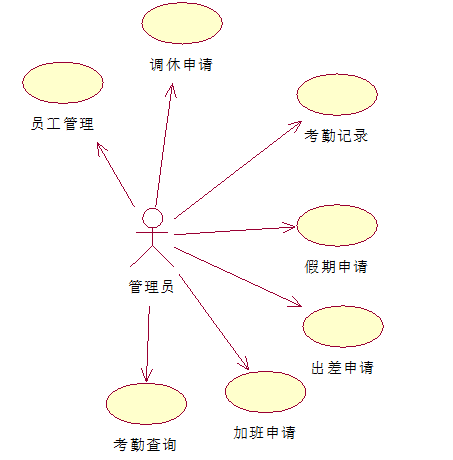 976658043a8d695e27af1e518c525891
