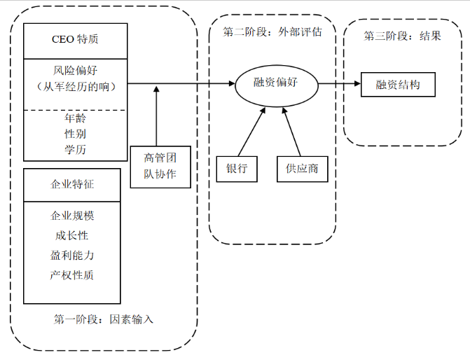 976c6e5a53d08a1f4c3a6a161a1a7e2a