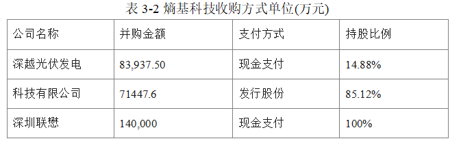 976ccecde05140c596766e0f1143783a