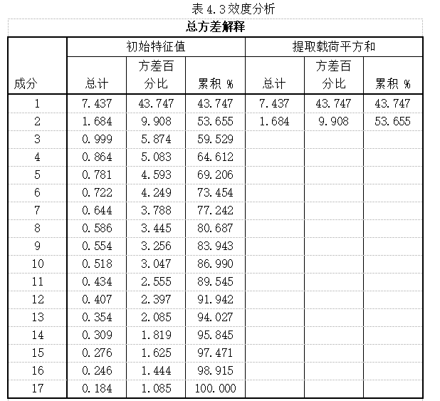 976e1279f5a458e91a35d53097e3cd29