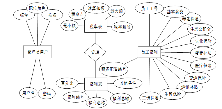 979efe0435a0d95d0d9918ecb5abf0bc
