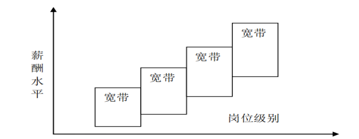 97c08022ca87c68cff2a7809a84d4454