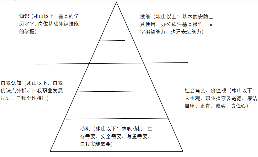 97f4152a484d17405985d341ee4d516c