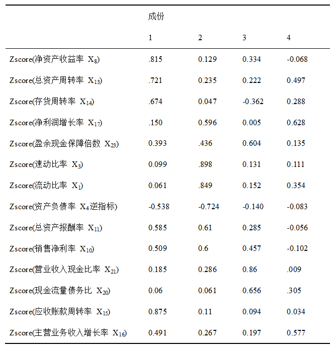 97fd02db9a8cd27f13999db58920d6f8