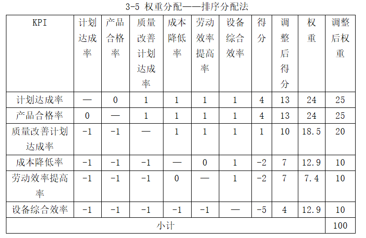 981a030f081c055b8fa2c59c0a087348