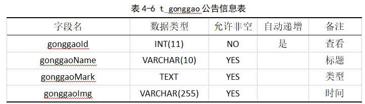 981c04692425d3dda9032b51f56f67f6