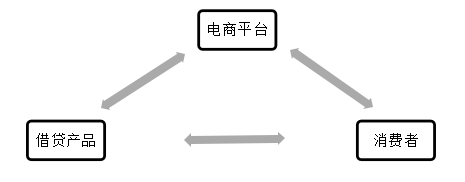 984ca7757c3bda0ed19896f64082704d