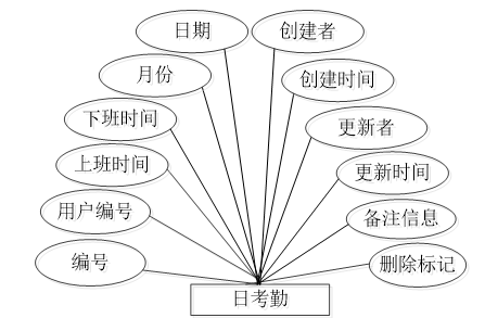 984dc335eff512384ef5cb72d993eea0