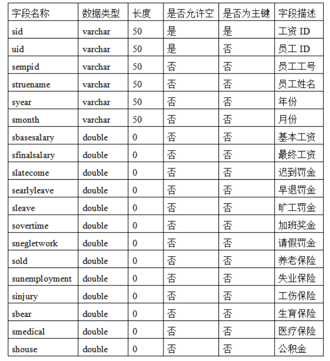 985d5d815c063c231e4f2fdbc4bf077a