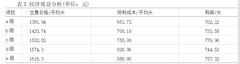 9884961c5787a59a2be563c729911764
