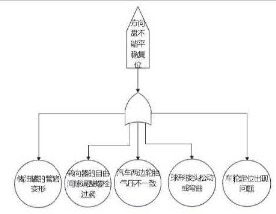 98894789d116a3c21751527943a3d0e8