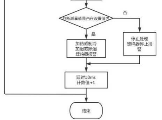 989749f9931b01a82e05924b427e1dcc