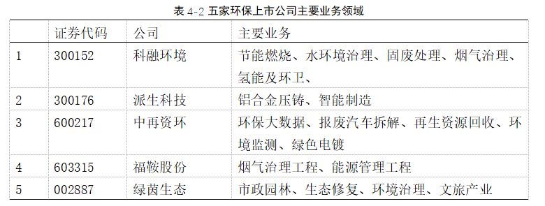 9899cc2766735c28c91cc6e736c5a74e