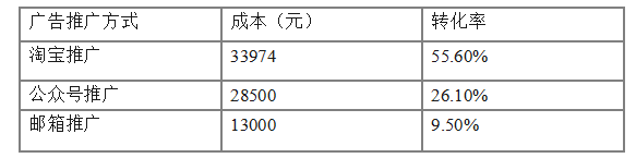 98aa3b71cf40ad519fe58b8e2f4075f2