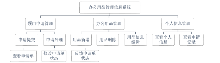 98c1f2f9072aade70603a9f8cab98872
