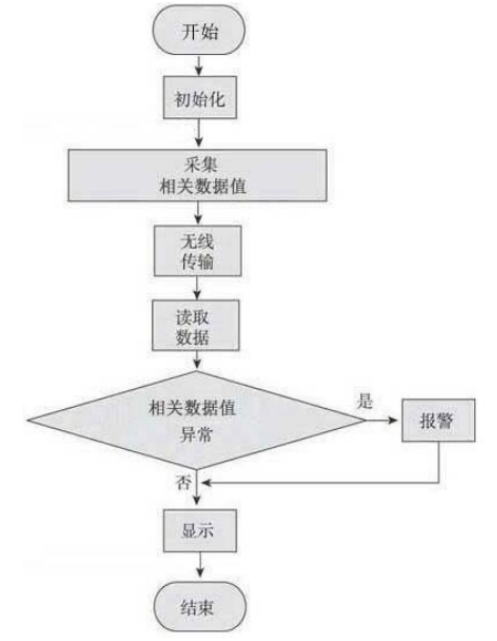 98c2740c137c23ed58f1ac29a361dbb5