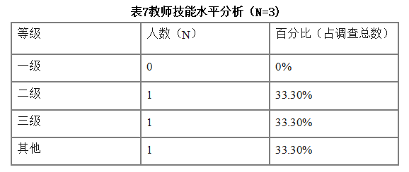98c31ec049ffbfdde83c46a15d208d4e