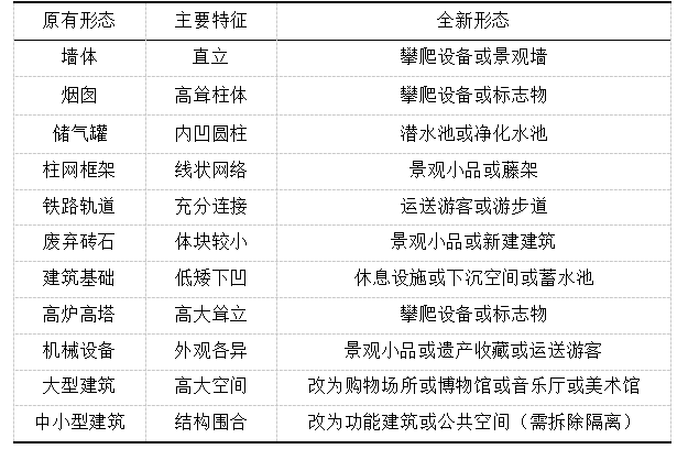 99105ddb332cc68b51b8755e5f36b6df