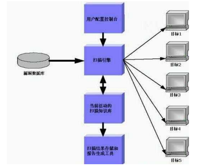 9922e7c38c023acecc58ca755c954355