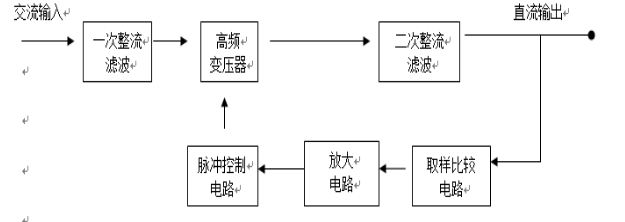 995ec7d33be207cf44a0afa4745bcc10