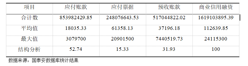 99a7b8d7f7e10efb739a185fbe5686ea