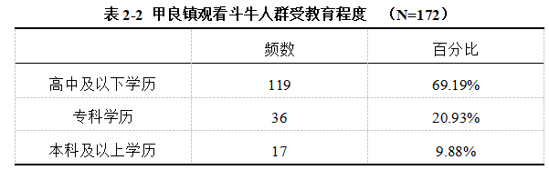 99bf338f45922dd4f47141a228689a73