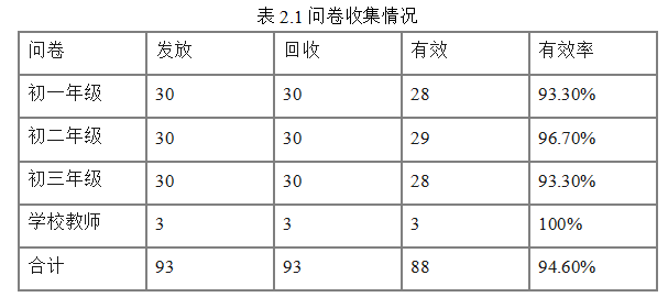 99d613182c9b13e35efe51a9546c762d