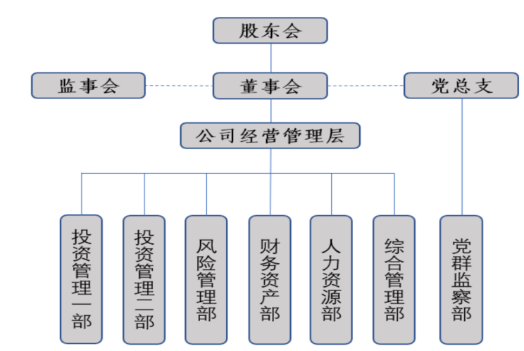 99f45875758d165d18f1e3dedb33c1c6