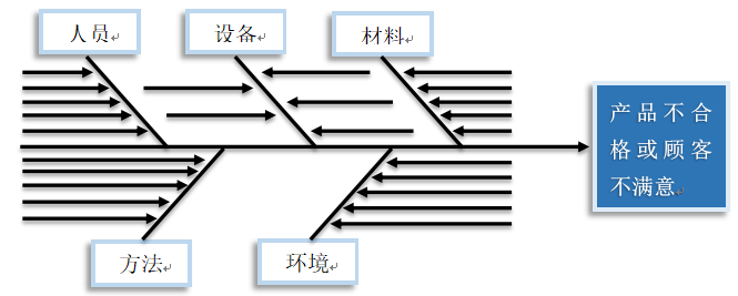 99f7950bc16c54083db32ea2a9234b09