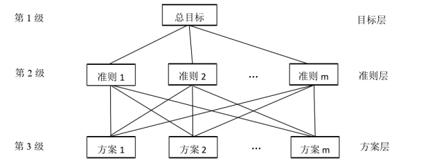 9a1a7605af2db521f396b9e50eb4e21a