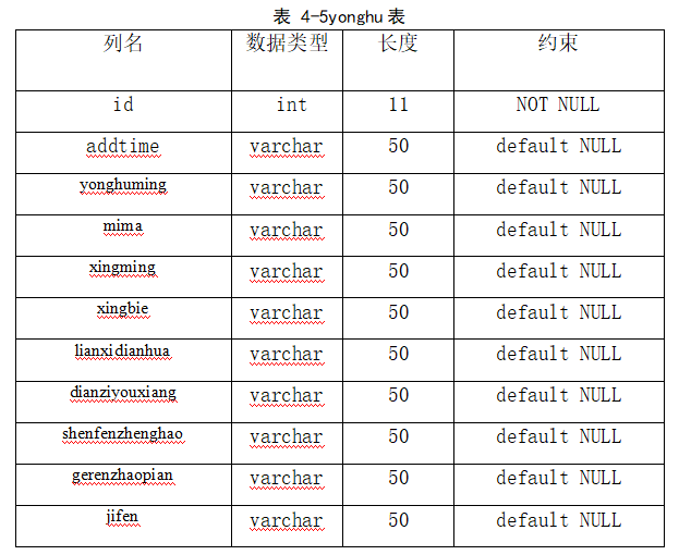 9a30be27cca9002f30b4bc6b671d38ae