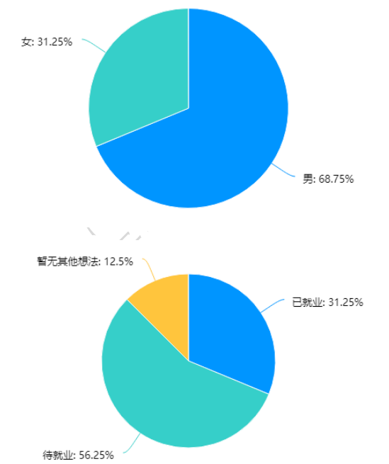 9a4f8f08a242aa1cbb19fd8c895a9dc2