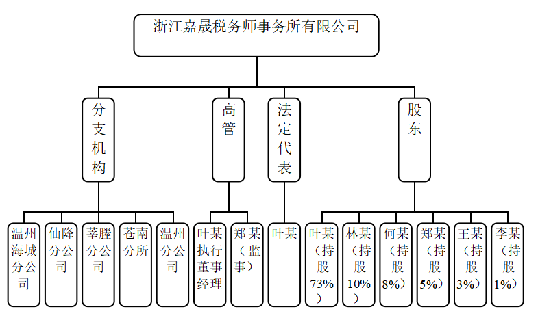 9a94c8a735863a88dd3c136d8714c8ed