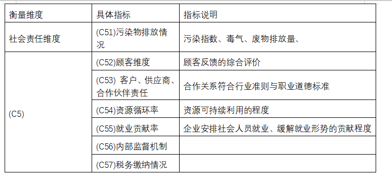 9a994a264cded0e80d813b26cbe83f75